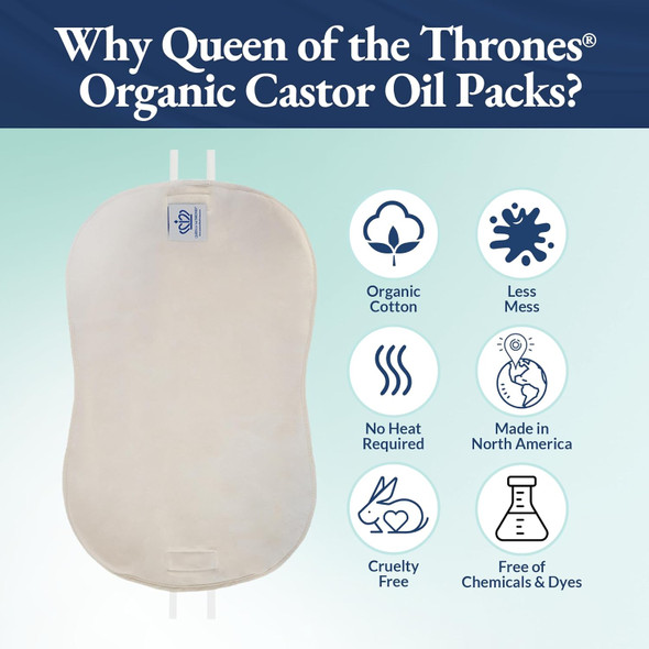 QUEEN OF THE THRONES Castor Oil Pack for Liver (compress) - Heatless, Less-Mess, Reusable - Organic Cotton Flannel, Comfort Fit, Soft Straps & Naturopathic Doctor Designed (Castor Oil sold separately)