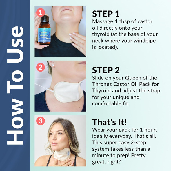 QUEEN OF THE THRONES Castor Oil Pack for Thyroid - Heatless, Less-Mess, Reusable - Organic Cotton Flannel, Comfort Fit, Soft Straps & Naturopathic Doctor Designed