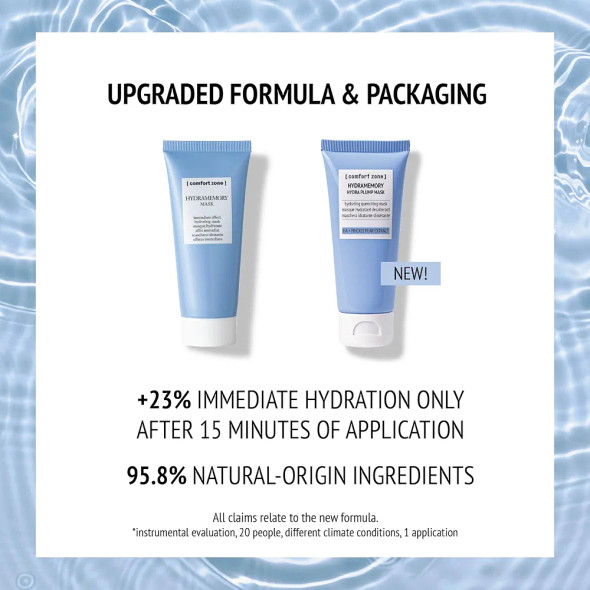 [ comfort zone ] Hydramemory Hydra Plump Mask Fast Absorbing Rinse Off Treatment, Soothes Moisturizes Instant Glow Vegan Prickly Pear Hyaluronic Acid Dehydrated 2.03 Fl Oz