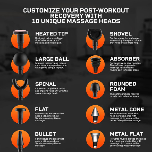 Lifepro Sonic Lx Professional Personal Massager Gun Percussion Massage Gun With Heat-9 Speeds+10 Attachment Massagers For Neck And Back -Massage Gun Deep Tissue Muscle Massage Gun For Athletes