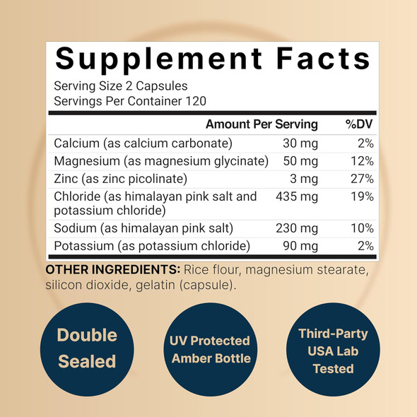 Advanced Electrolyte Pills, 240 Capsules  Salt Pills With Electrolytes For Fasting Hydrating  Made With Himalayan Pink Salt, Sodium, Potassium, Magnesium & More – Keto, Unflavored, No Sugar, Non-Gmo