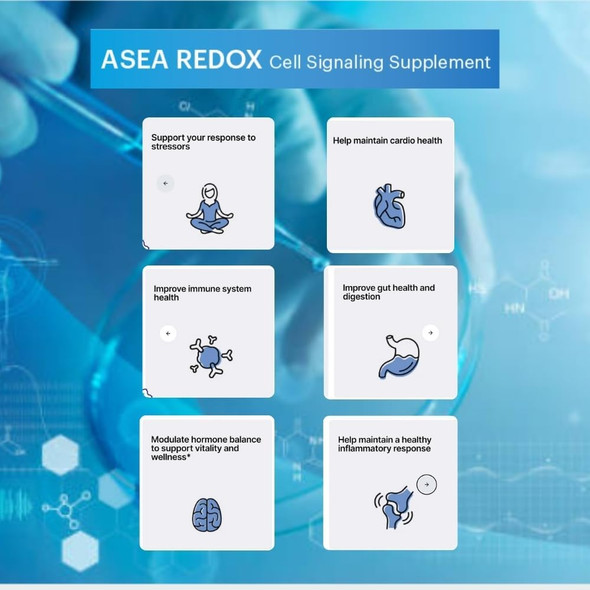 Asea Redox Cell Signaling Supplement - Cellular Energy & Heart Supplements For Men And Women - Hormonal Balance & Energy Booster For Women And Men For Vibrant Age-Defying Living (Two 32 Fl Oz Bottles)
