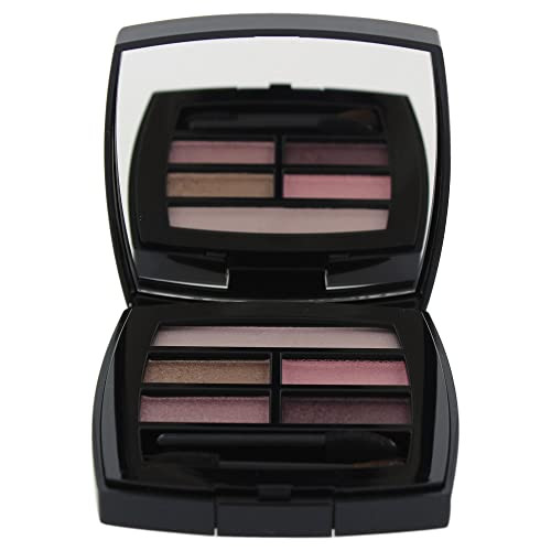 Chanel Lumiere Graphique Eyeshadow Palette Limited Edition .15 Oz.