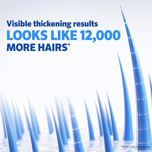 Rogaine Men'S Thickening 2 In 1 Shampoo + Conditioner Hair Thickening Shampoo & Conditioner With Rosemary Oil Keratin & Citric Acid Leaves Hair Visibly Thicker Not Minoxidil 8.4 Fl. Oz