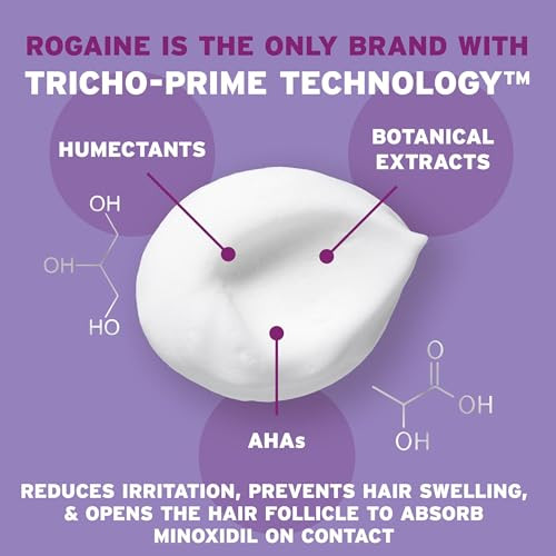 Rogaine 5% Minoxidil Foam Topical Once-A-Day Hair Loss Treatment For Women To Regrow Fuller Thicker Hair Unscented 2-Month Supply 2.11 Oz