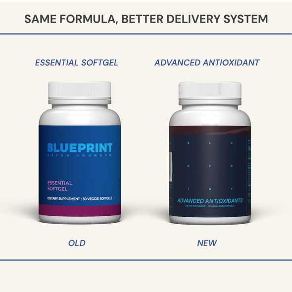 Blueprint Bryan Johnson Advanced Antioxidant Supplement – Lutein, Zeaxanthin, Lycopene, Vitamin K1, K2 – Vegan Capsules for Vision, Bone & Heart Support – Updated Formula of Essential 30 Softgels