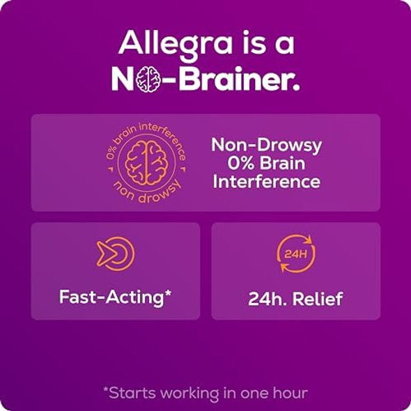 Allegra Adult 24Hour Allergy Relief Gelcaps Nondrowsy Indoor And Outdoor Allergy Medicine 180 Mg Fexofenadine Hci Antihistamine Pill 8Count