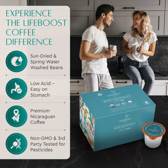 Lifeboost Medium Roast Low Acid Coffee K Cups  Single Origin Mold Free Non GMO Organic Coffee Pods Compatible with Keurig and Keurig 2 Machines  10 Count
