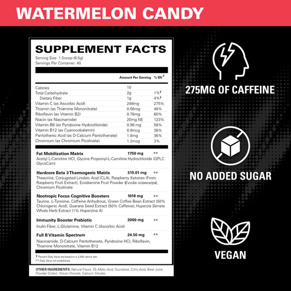 EHP Labs OxyShred Hardcore Super Dosed Pre Workout Powder  Preworkout Powder with L Glutamine and Acetyl L Carnitine Energy Boost Drink 275mg of Caffeine Watermelon Candy 40 Servings