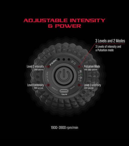 FitRx Vibrating Roller Rechargeable Lightweight Massage Roller with Multiple Vibrating Speeds