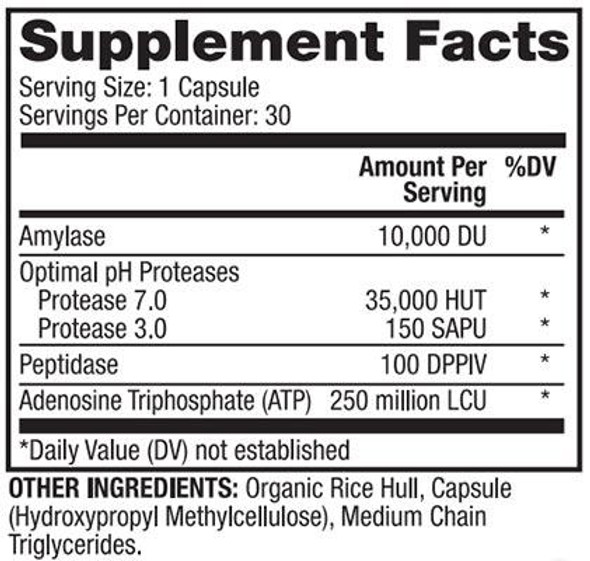 Dr. Mercola Gluten Enzymes