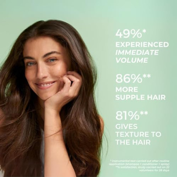 Phyto Volume Volumizing Shampoo Lightweight For Fine Hair And Thin Hair Instant Volume 8.45 Fl. Oz