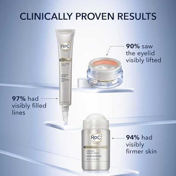 Roc Derm Correxion Dual Eye Cream With Advanced Retinol + Peptides For Puffy Eyes And Dark Circles (.68 Oz) With Retinol Eye Cream Packette