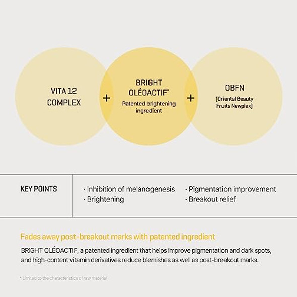 Some By Mi Yuja Niacin Anti Blemish Serum - 1.69Oz 50Ml - 10% Niacinamide And Vitamin C Dark Spot Correcting Serum For Face Brightening - Skin Pigmentation Care For Glow Glass Skin - Korean Skin Care