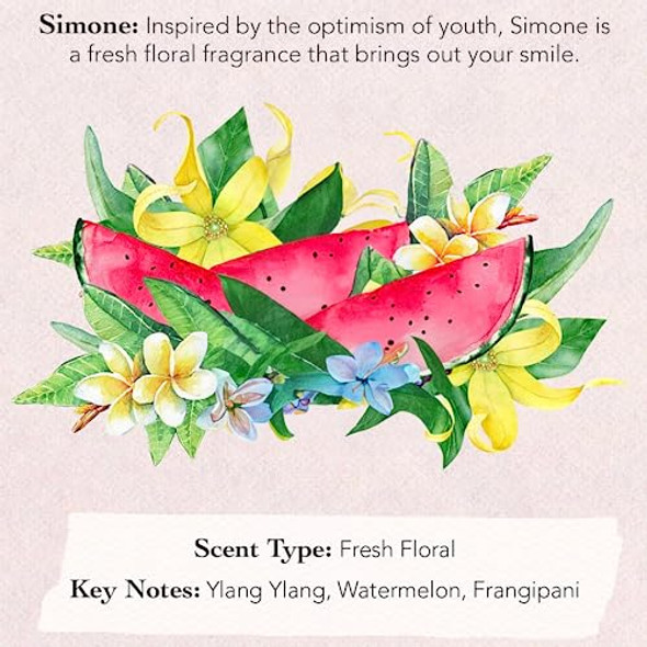 Tocca Mini Perfume Set Of 3 5Ml (0.16 Fl Oz) Each Spring Garden Collection - Includes Florence Lucia & Stella Eau De Parfum Dabbers Fragrance Set For Women