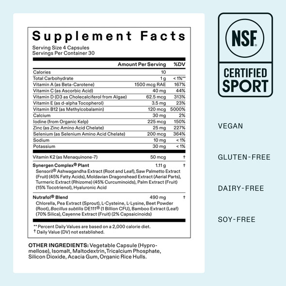 Nutrafol Women Hair Growth Supplements Ages 18-44 1-Month Bottle | #1 Dermatologist-Recommended Hair Growth Supplement
