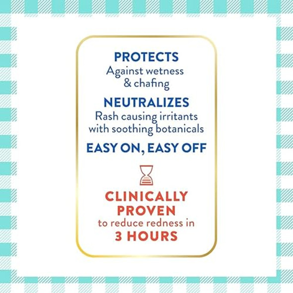 Balmex Complete Protection Daily Baby Diaper Rash Cream Clinically Proven To Reduce Redness In Just One Use With Zinc Oxide + Botanicals Pediatrician-Recommended & Dermatologist Tested 16Oz