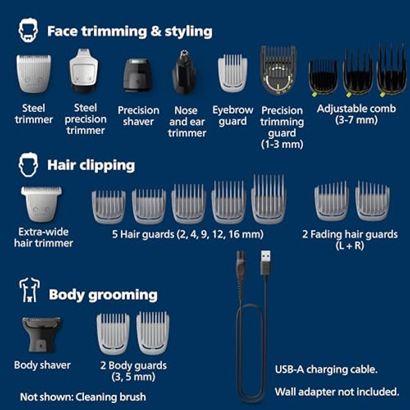 Philips Norelco Home & Away Groom Duo Includes Compact Shaver (Pq888/81) + Multi Groomer 23 Piece Men'S Grooming Kit Trimmer For Beard Head Face Body And Groin (Mg9520/50)