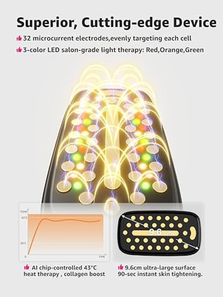 Ifae Microcurrent Facial Device Face Lift: Ifae 3 In 1 Light Therapy For Face Portable Face Lift Device For 90 Seconds Lifting Tightening Skin Rejuvenation Anti-Aging Wrinkle Skin Salon At Home
