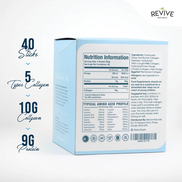 Revive Naturals Multi Collagen Protein Powder Packets - Types I II III V & X - Hydrolyzed Grass Fed Bovine Wild Caught Fish & Free-Range Chicken & Eggshell Collagen. Non-GMO Halal (10g Each 40 Packets)