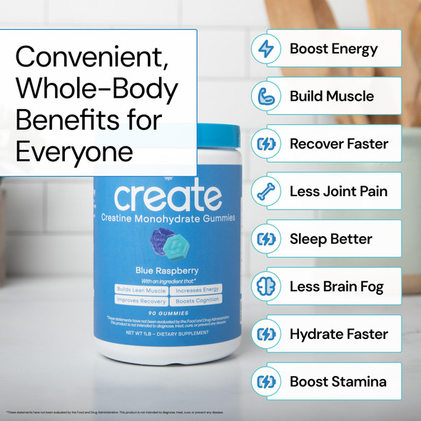 Create Creatine Monohydrate Gummies for Men & Women Boost Focus Strength and Endurance Anti-Melting Formula Vegan Gluten-Free Non-GMO 1.5g of Creatine per Gummy (Blue Raspberry 90 ct) Create Creatine Monohydrate Gummies for Men & Women Boost Focus Strength and Endurance Anti-Melting Formula Vegan Gluten-Free Non-GMO 1.5g of Creatine per Gummy (Blue Raspberry 90 ct)