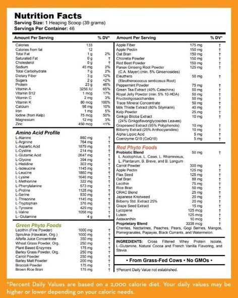 Lifesource Vitamins Whey Plus Greens & Reds Phyto Foods (4 Pounds)