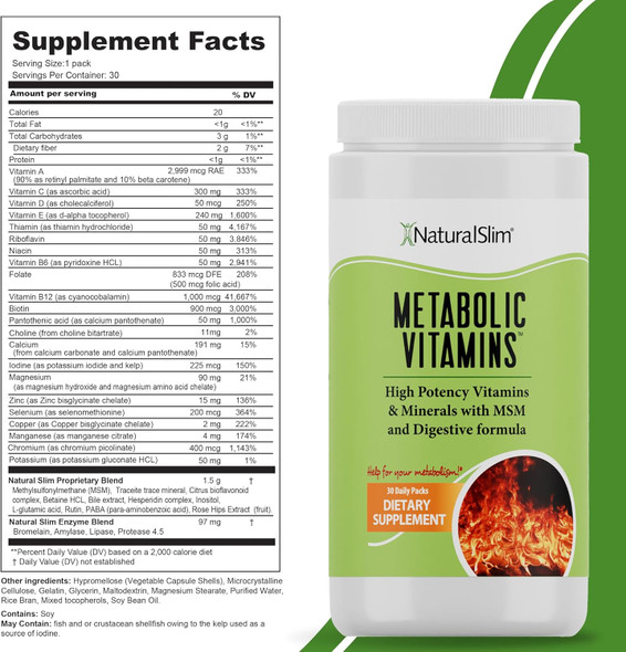 Naturalslim Metabolic Vitamins - Combination Of High Potency Multivitamins, Minerals, B Complex, Msm, & Digestive Formula Supplements For Men & Women - Energy & Metabolism Support - Capsule,1 Pack Naturalslim Metabolic Vitamins - Combination Of High Potency Multivitamins, Minerals, B Complex, Msm, & Digestive Formula Supplements For Men & Women - Energy & Metabolism Support - Capsule,1 Pack