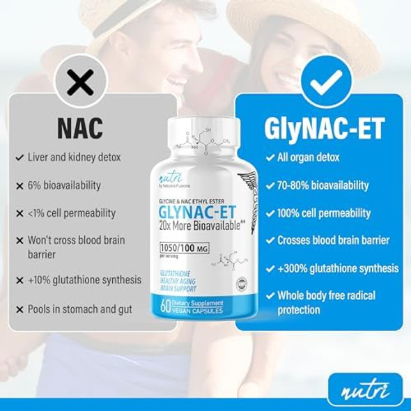 Glynac-Et Nac Supplement N-Acetyl Cysteine Ethyl Ester - 20X More Bioavailable Than Glynac - Glycine & N-Acetylcysteine Ethyl Ester Anti Aging Supplement, Boost Glutathione (60 Capsules) Glynac-Et Nac Supplement N-Acetyl Cysteine Ethyl Ester - 20X More Bioavailable Than Glynac - Glycine & N-Acetylcysteine Ethyl Ester Anti Aging Supplement, Boost Glutathione (60 Capsules)