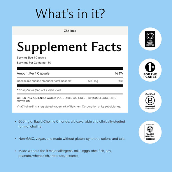 Needed. Prenatal Choline For Cognitive Development - Choline Supplement Aids Baby Brain Development - Supports Healthy Pregnancy & Metabolism - Third Party Tested - 60 Capsules Needed. Prenatal Choline For Cognitive Development - Choline Supplement Aids Baby Brain Development - Supports Healthy Pregnancy & Metabolism - Third Party Tested - 60 Capsules