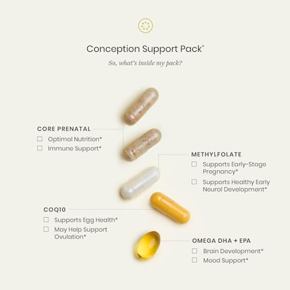 Perelel Conception Support Pack & Hormone Balance Support, Prenatal Multivitamin For Fertility Wellness & Womens Supplement To Support Female Health, 150 Pills Perelel Conception Support Pack & Hormone Balance Support, Prenatal Multivitamin For Fertility Wellness & Womens Supplement To Support Female Health, 150 Pills
