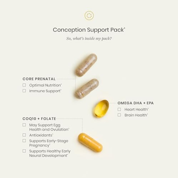 Perelel Conception Support Pack, Prenatal Multivitamin With Dha Omega 3, Coq10 & Folate, Supports Fertility Wellness For Women, Soy & Gluten , Non Gmo, 30 Daily Pill Packs Perelel Conception Support Pack, Prenatal Multivitamin With Dha Omega 3, Coq10 & Folate, Supports Fertility Wellness For Women, Soy & Gluten , Non Gmo, 30 Daily Pill Packs