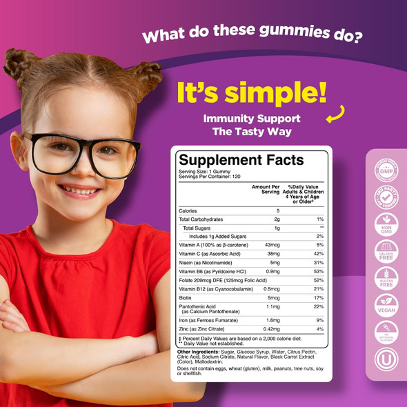 Phytoral Kids Iron Gummies With Vitamin C - Blood Builder Iron Supplements For Kids With Gentle For Stronger Immunity & Energy Support - Vitamin B6, B12, A, Niacin & Folate Gummies - Vegan & Gmo - 60 Count Phytoral Kids Iron Gummies With Vitamin C - Blood Builder Iron Supplements For Kids With Gentle For Stronger Immunity & Energy Support - Vitamin B6, B12, A, Niacin & Folate Gummies - Vegan & Gmo - 60 Count