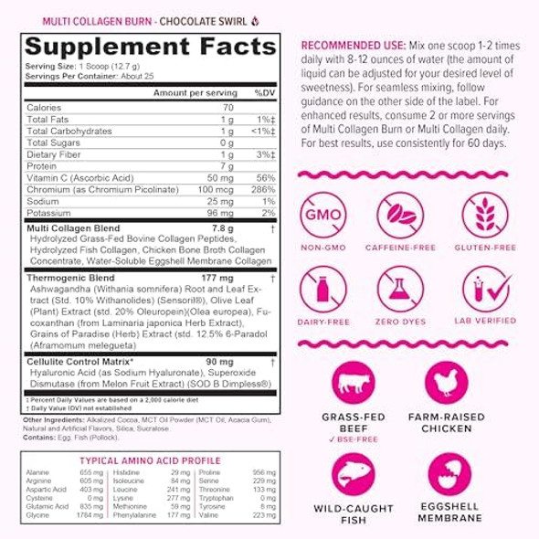 Vitauthority Collagen Peptides Powder Weight Loss Supplements  Hydrolyzed Beauty Complex Chocolate Flavored And Magnesium L-Threonate Biglycenate Chelate Blend Gaba And L-Theanine