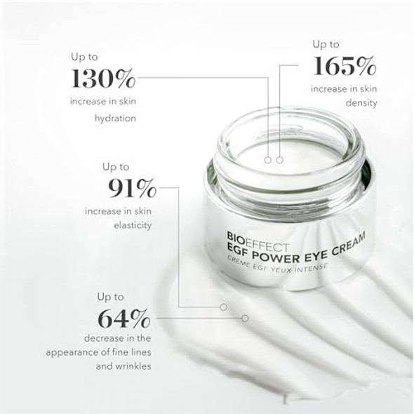 Bioeffect EGF Power Eye Cream with Barley Epidermal Growth Factor, Bakuchiol & Niacinamide, Anti-Aging Under-Eye Moisturizer for Collagen, Wrinkles, Puffiness & Dark Circles