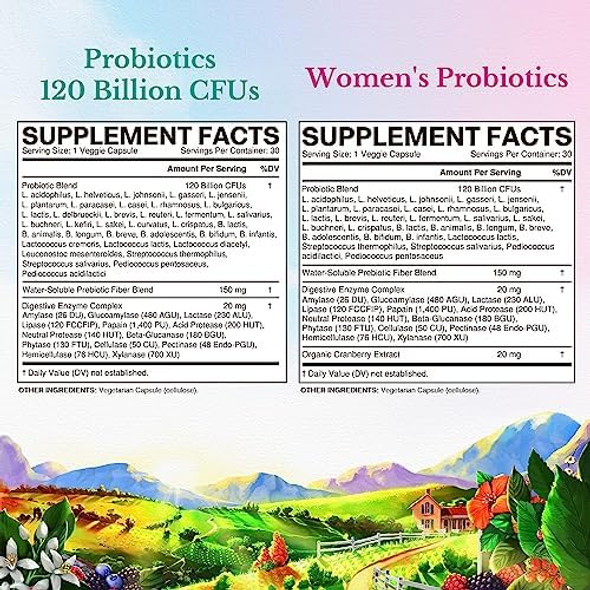 Vitalitown Probiotic Bundle (Pack Of 2) Probiotics 120 Billion Cfus (Item 1) & Women’S Probiotics (Item 2) Shelf Stable, Once Daily Gut, Immune, Vaginal Health 60 Capsules 30 Day Supply Each