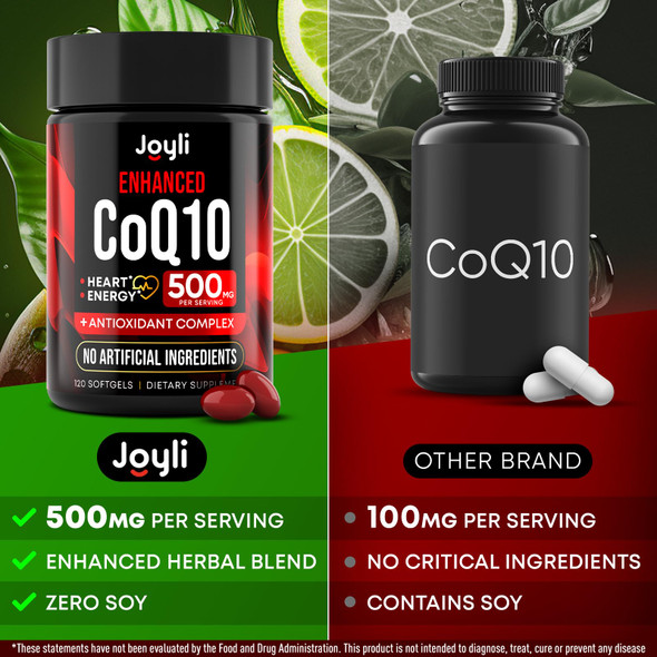 JOYLI Nutrition High Absorption CoQ10 500MG - Co Q 10 Supplement 120 Softgels for Heart Health&Energy Production - Enhanced CoQ10 Nutritional Supplements with Coenzyme Q10 - Alternative to coq10 400mg softgels