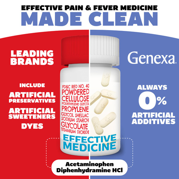 Genexa Clean Acetaminophen PM 500mg Extra Strength Dye Free Pain Reliever Nighttime Sleep Aid Fever Reducer 0% Artificial Additives Relieves Headache Backache Minor Arthritis Pain 100 Tablets