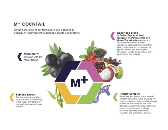 Brand With A Heart Omg Curl Leave-In Conditioning Blend