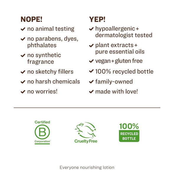 Eo Body Lotion French Lavender