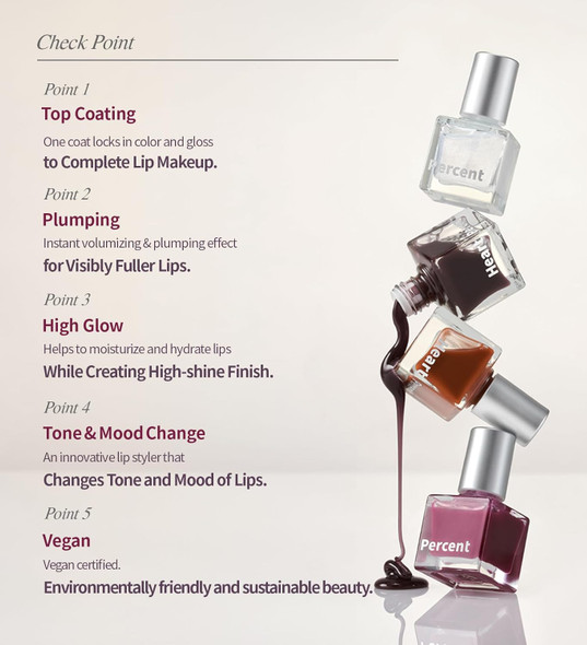 Heart Percent Dote On Mood Top Coating Lip Plumper High-Shine Glossy Finish Maximize Volume & Fullness Lip Gloss 06. Max Plumper