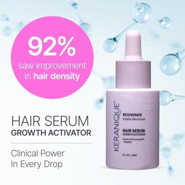 Keranique Hair Growth Activator Serum For Women - Multi-Peptide Scalp Revitalizer For Thinning Hair Density & Loss Care Energizing Organic Treatment With Keratin Amino Complex Peptides & Biotin