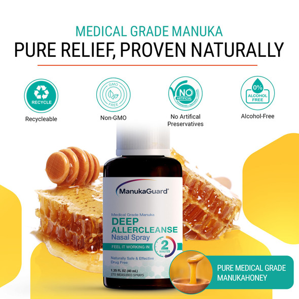 ManukaGuard Deep Allercleanse Medical Grade Manuka Honey Nasal Spray- Congestion Relief Drug Free & Alcohol Free  1.3 Fl oz