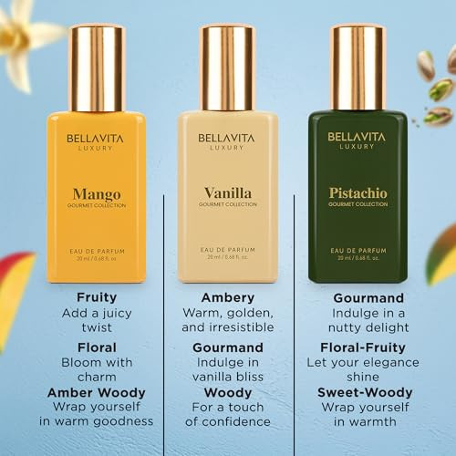 Bella Vita Luxury Candy Kiss Luxury  100Ml+(3X20Ml) Perfume Set  Luxury Unisex Fragrance Combo With Sweet & Spicy Notes  Honey Oud & Vanilla Mango Pista Edp Long-Lasting Premium  For Men & Women