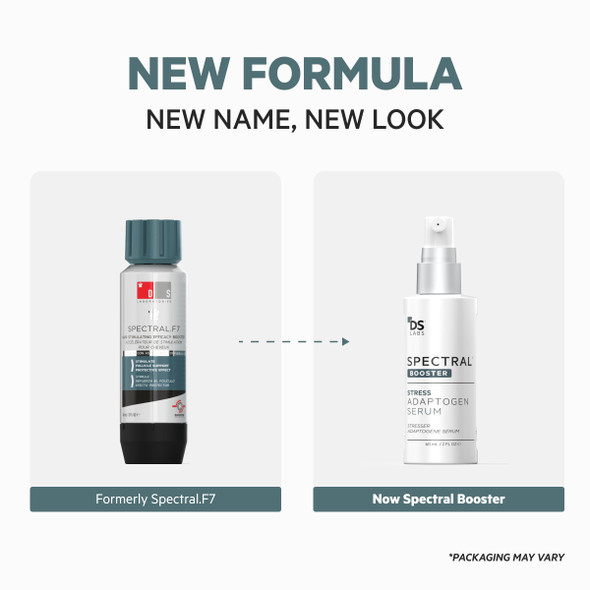 Ds Laboratories Spectral Booster (Formerly Spectral.F7) Hair Density Serum 60Ml - Non-Greasy Leave-In Supports Fuller Thicker Looking Hair With Astressin-B Peptide & Copper Peptides Water-Based Bodyworks