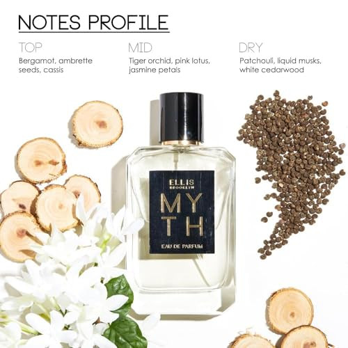 Ellis Brooklyn Myth & Apple Love Eau De Parfum For Women - Clean Perfume Travel Size Long Lasting Perfume