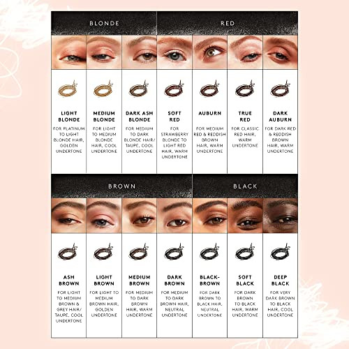 Fenty Beauty,Brow Mvp Ultra Fine Brow Pencil And Styler - Light Brown By Fenty Beauty For Women - 0.002 Oz Eyebrow Pencil