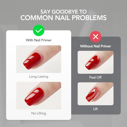 Gaoy 2 Pcs Nail Primer 16Ml Acid- Natural Nail Prep Bond Primer Air Dry For Acrylic And Gel Polish