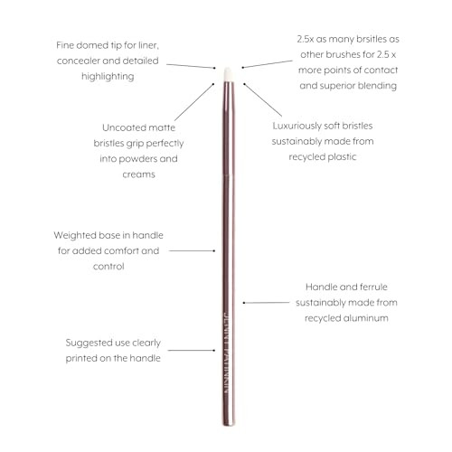 Jenny Patinkin Luxury Eyeliner Brush Precision Eye Brush For Eyeliner Detailing & Definition Professional & Travel Size Pin Point Liner Fine-Tip Eye Brush Essential Makeup Brush For Women