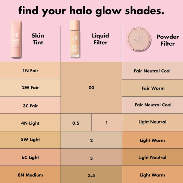 E.L.F. Halo Glow Liquid Filter Complexion Booster For A Glowing Soft-Focus Look Infused With Hyaluronic Acid Vegan & Cruelty- 3 Light/Medium