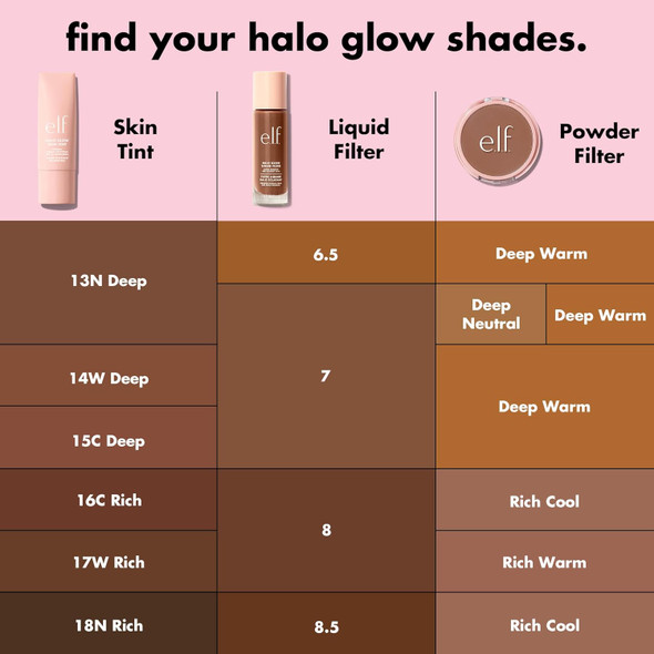 E.L.F. Halo Glow Skin Tint Spf 50 Tinted Moisturizer For Light Buildable Coverage Creates A Natural Glow Vegan & Cruelty- 1 Fair Neutral
